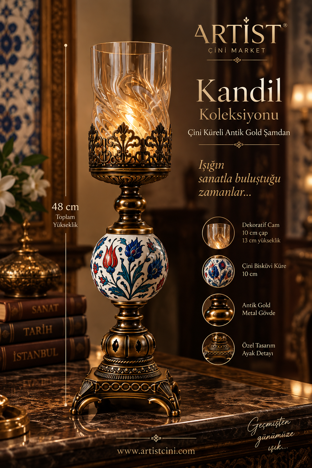 Kandil Koleksiyon